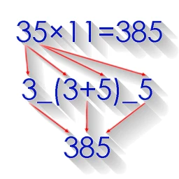 Icône de Math Trick Calcul Mental Rapid